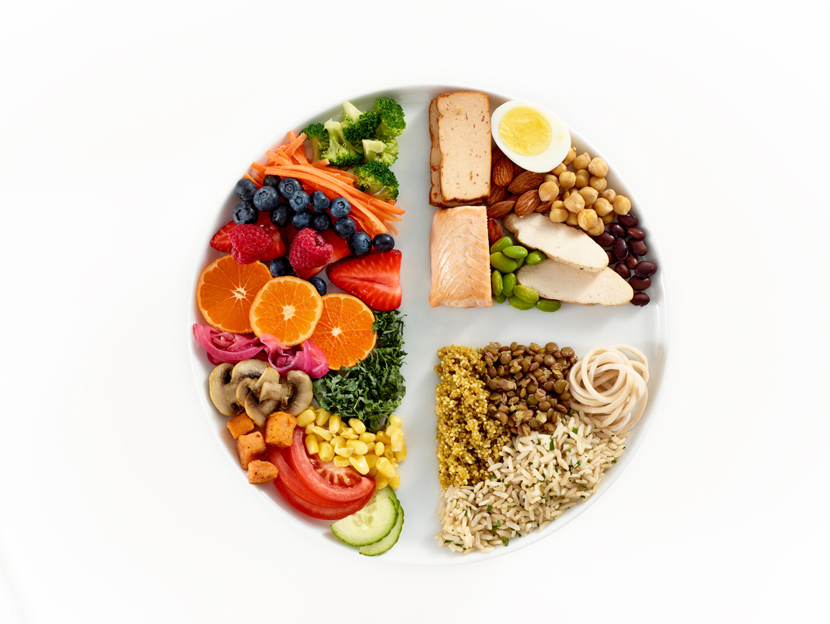 Food Photo - Canadian Food Guide Fruits Vegetables Grains Protein Portion Plate