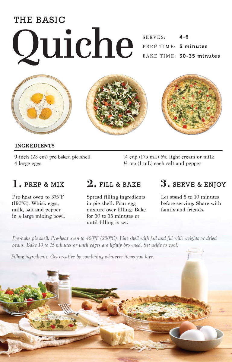 Food Photo -How To Make A Basic Quiche