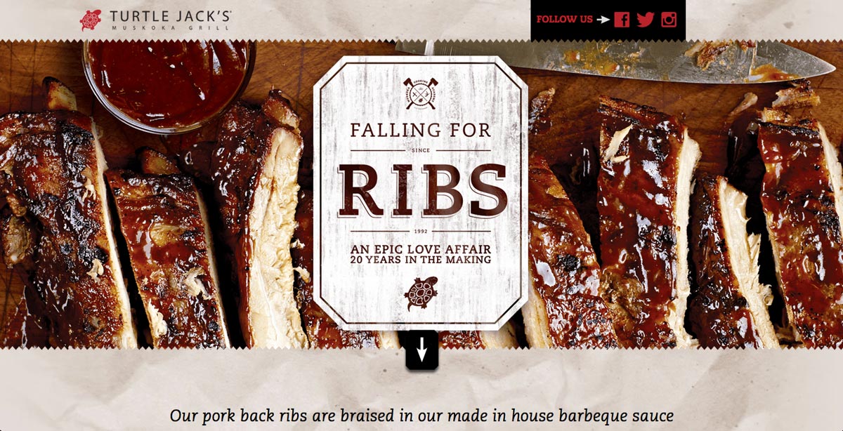 Food Photo -BBQ Ribs